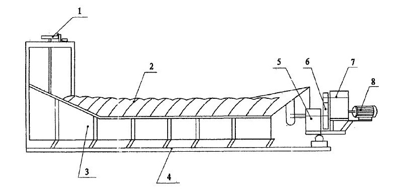 螺旋式海沙淡化構(gòu)造圖